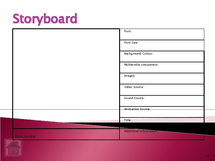 Storyboard Font: Font Size: Background Colour: Multimedia component: Images: Video Source: Sound Source: Animation