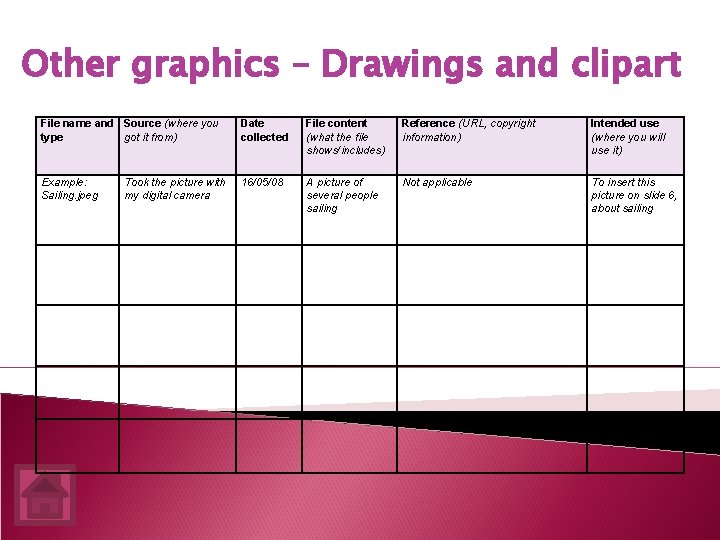 Other graphics – Drawings and clipart File name and Source (where you type got