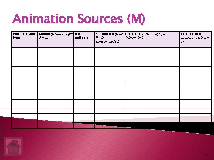 Animation Sources (M) File name and type Source (where you got Date it from)