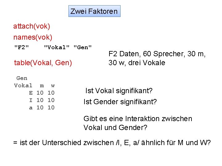 Zwei Faktoren attach(vok) names(vok) "F 2" "Vokal" "Gen" table(Vokal, Gen) Gen Vokal m w