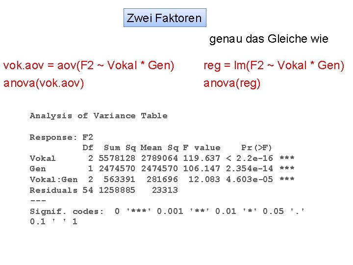 Zwei Faktoren genau das Gleiche wie vok. aov = aov(F 2 ~ Vokal *