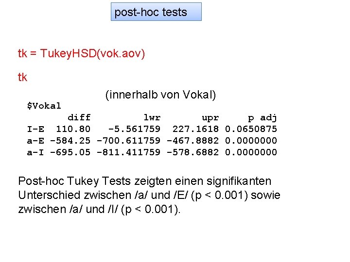 post-hoc tests tk = Tukey. HSD(vok. aov) tk $Vokal (innerhalb von Vokal) diff lwr