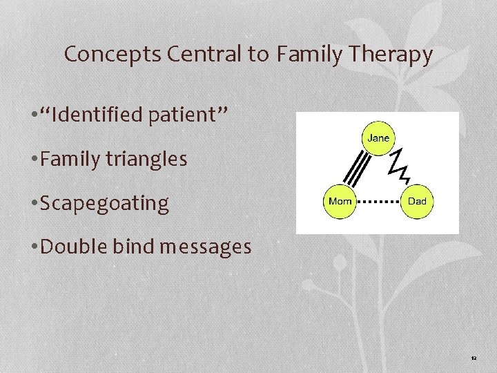 Concepts Central to Family Therapy • “Identified patient” • Family triangles • Scapegoating • Concepts Central to Family Therapy • “Identified patient” • Family triangles • Scapegoating •