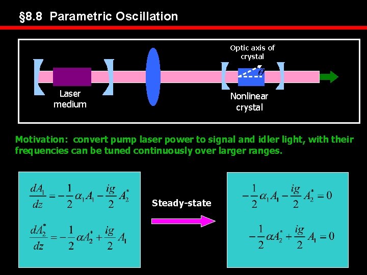 § 8. 8 Parametric Oscillation Optic axis of crystal Laser medium Nonlinear crystal Motivation:
