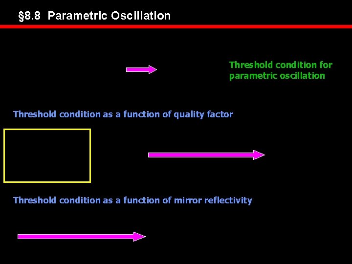 § 8. 8 Parametric Oscillation Threshold condition for parametric oscillation Threshold condition as a