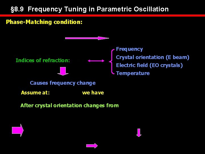 § 8. 9 Frequency Tuning in Parametric Oscillation Phase-Matching condition: Frequency Crystal orientation (E