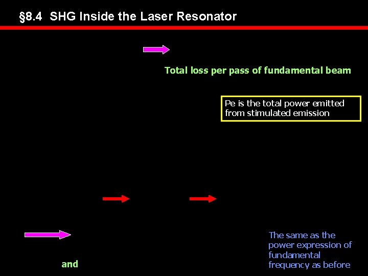 § 8. 4 SHG Inside the Laser Resonator Total loss per pass of fundamental