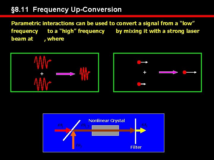 § 8. 11 Frequency Up-Conversion Parametric interactions can be used to convert a signal