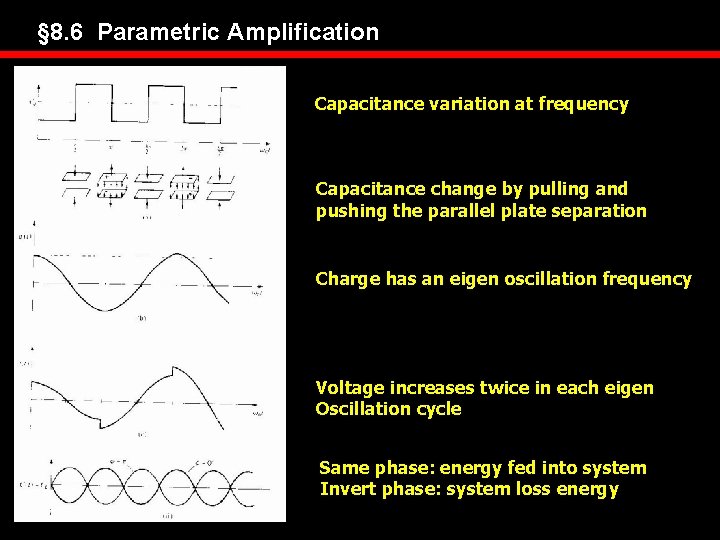 § 8. 6 Parametric Amplification Capacitance variation at frequency Capacitance change by pulling and