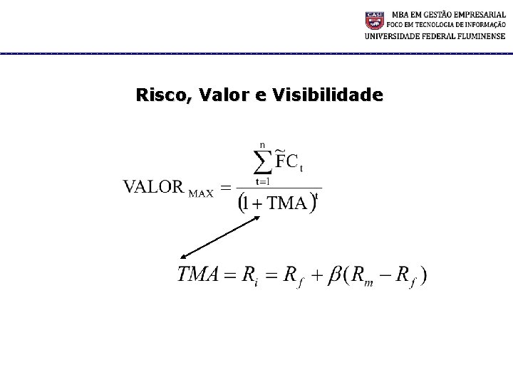 Risco, Valor e Visibilidade 