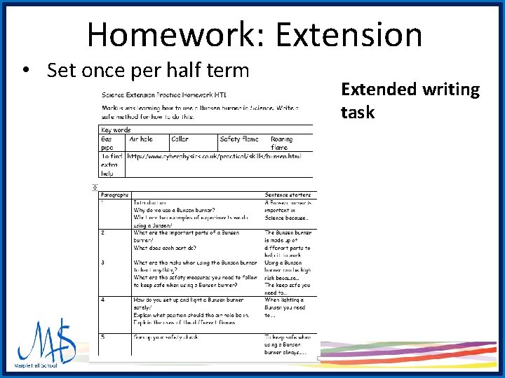Homework: Extension • Set once per half term Extended writing task Homework: Extension • Set once per half term Extended writing task
