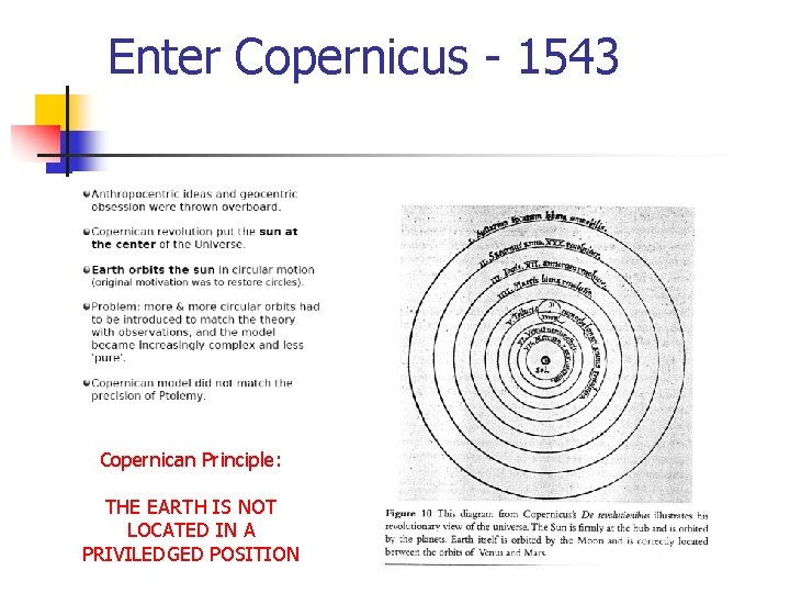 Enter Copernicus - 1543 Copernican Principle: THE EARTH IS NOT LOCATED IN A PRIVILEDGED