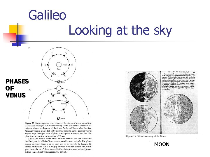 Galileo Looking at the sky PHASES OF VENUS MOON 