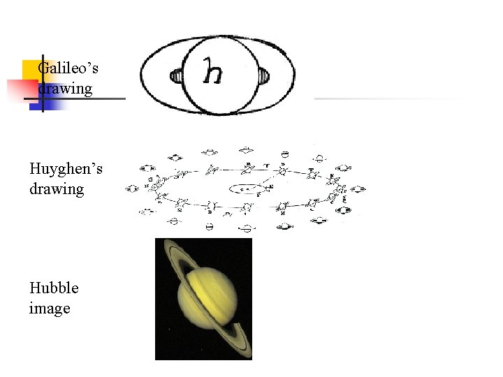 Galileo’s drawing Huyghen’s drawing Hubble image 