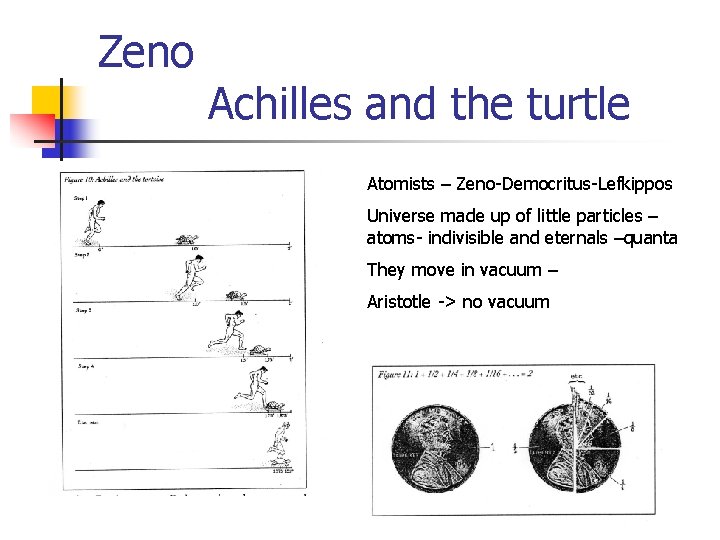 Zeno Achilles and the turtle Atomists – Zeno-Democritus-Lefkippos Universe made up of little particles