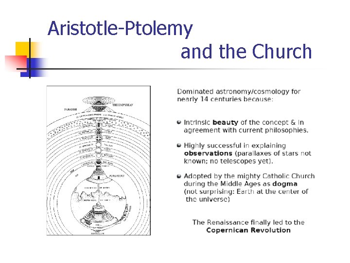 Aristotle-Ptolemy and the Church 