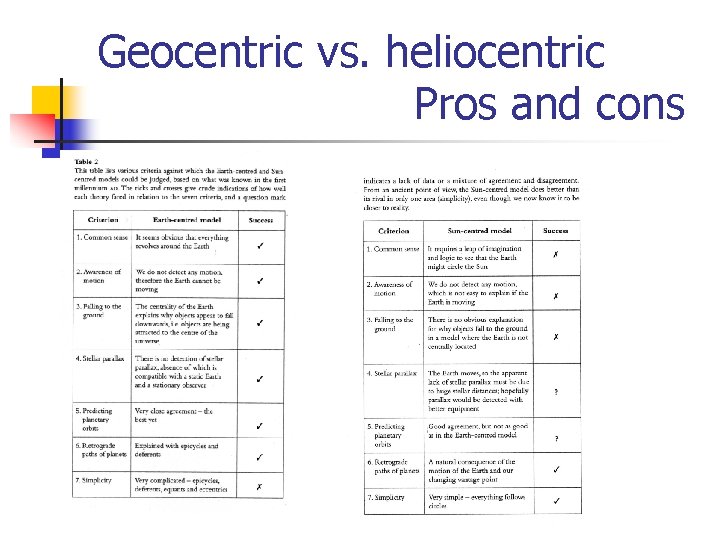 Geocentric vs. heliocentric Pros and cons 
