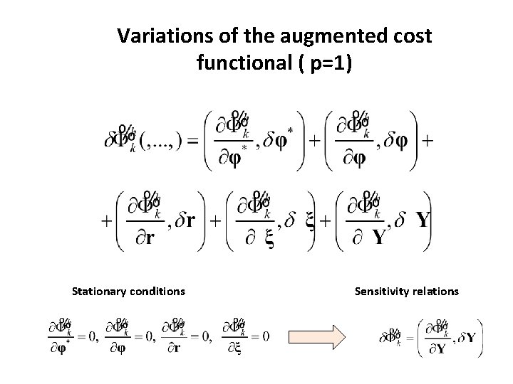 Variations of the augmented cost functional ( p=1) Stationary conditions Sensitivity relations 