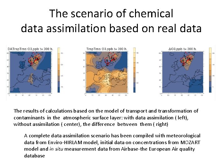 The scenario of chemical data assimilation based on real data The results of calculations