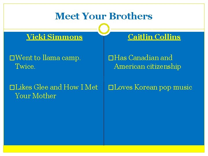 Meet Your Brothers Vicki Simmons �Went to llama camp. Twice. �Likes Glee and How
