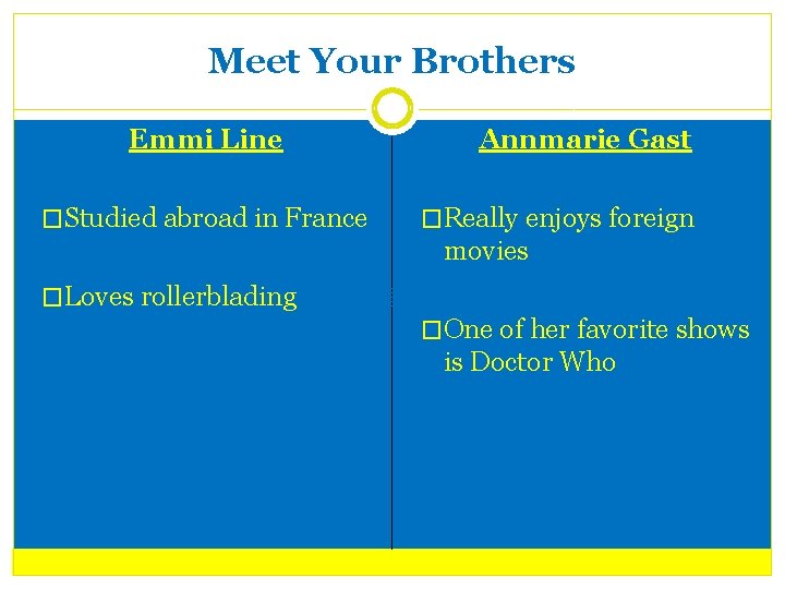 Meet Your Brothers Emmi Line �Studied abroad in France Annmarie Gast �Really enjoys foreign