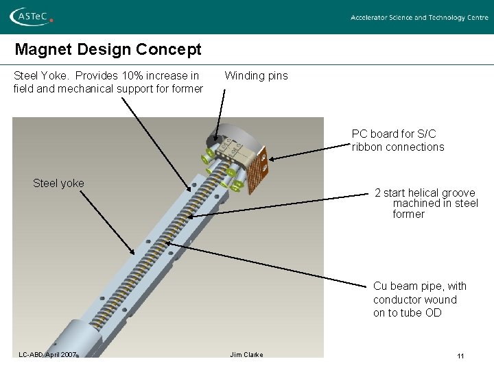 Magnet Design Concept Steel Yoke. Provides 10% increase in field and mechanical support former Magnet Design Concept Steel Yoke. Provides 10% increase in field and mechanical support former