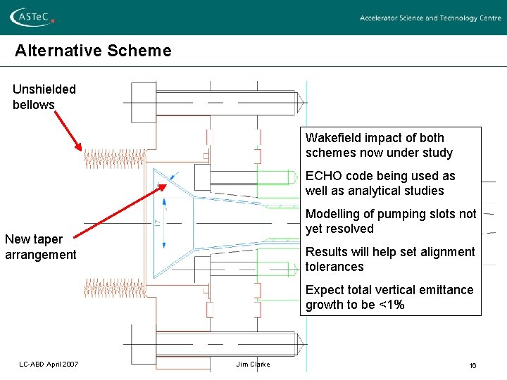 Alternative Scheme Unshielded bellows Wakefield impact of both schemes now under study ECHO code