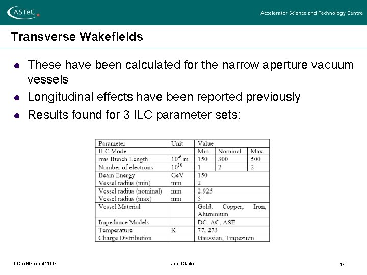 Transverse Wakefields l l l These have been calculated for the narrow aperture vacuum