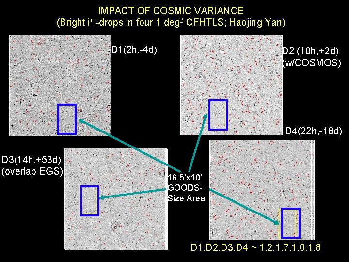 IMPACT OF COSMIC VARIANCE (Bright i′ -drops in four 1 deg 2 CFHTLS; Haojing