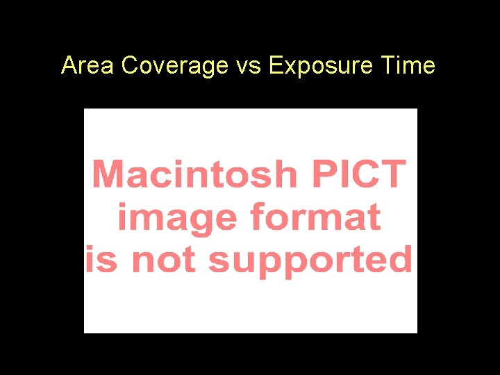 Area Coverage vs Exposure Time 