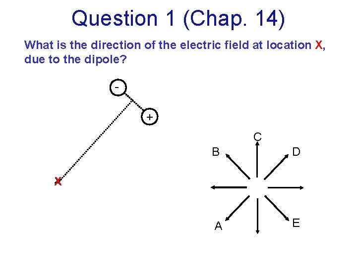 Question 1 (Chap. 14) What is the direction of the electric field at location