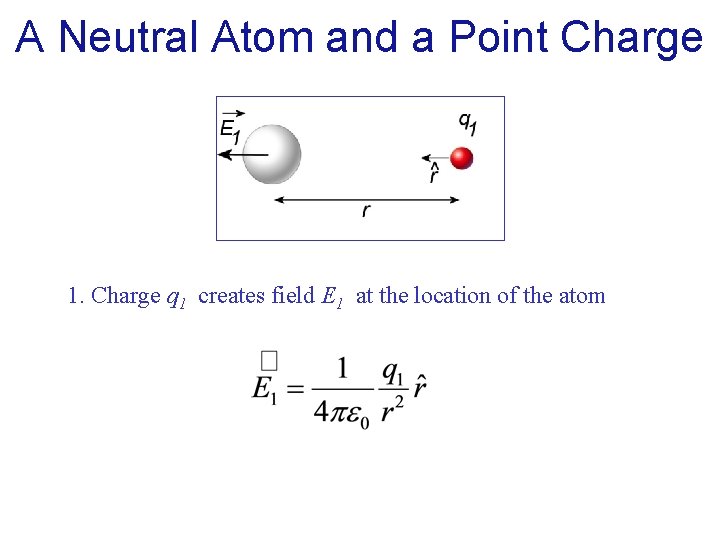 A Neutral Atom and a Point Charge 1. Charge q 1 creates field E