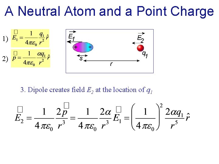 A Neutral Atom and a Point Charge 1) 2) 3. Dipole creates field E