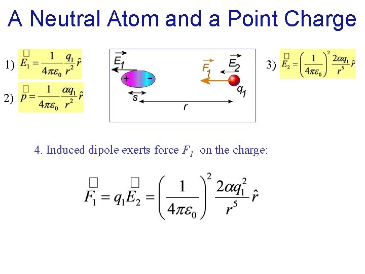 A Neutral Atom and a Point Charge 1) 3) 2) 4. Induced dipole exerts