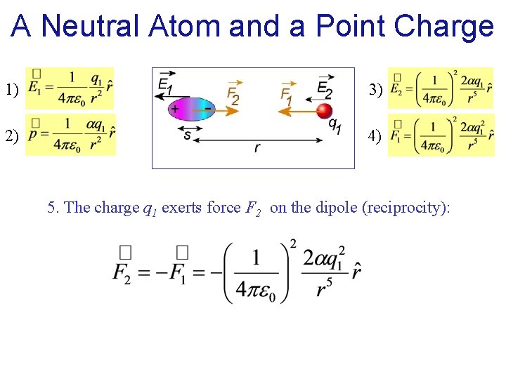 A Neutral Atom and a Point Charge 1) 3) 2) 4) 5. The charge