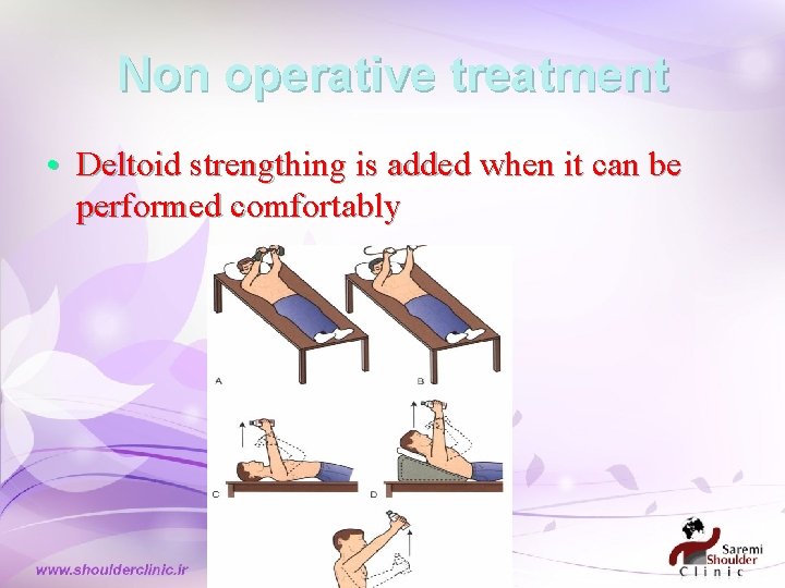 Non operative treatment • Deltoid strengthing is added when it can be performed comfortably Non operative treatment • Deltoid strengthing is added when it can be performed comfortably