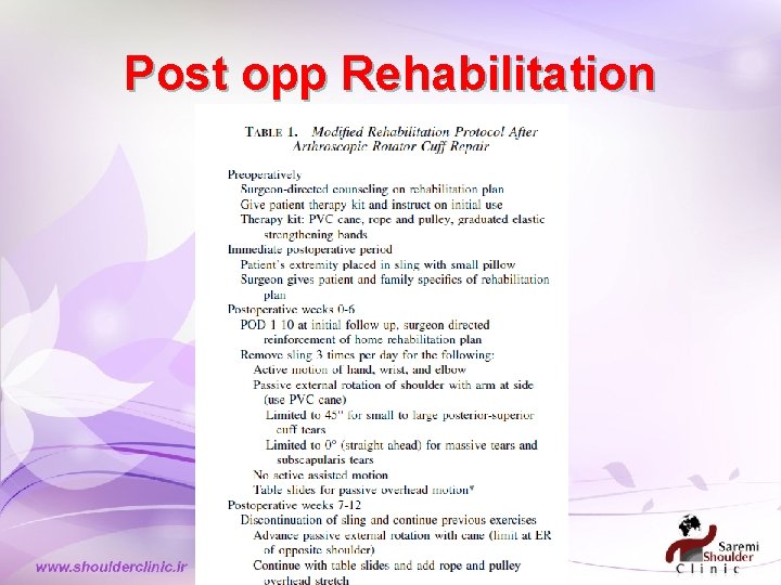 Post opp Rehabilitation Post opp Rehabilitation