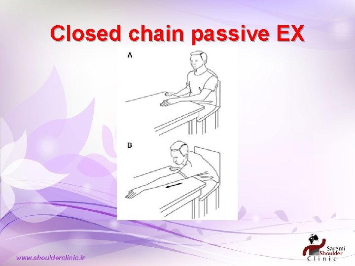 Closed chain passive EX Closed chain passive EX