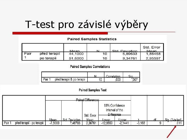 T-test pro závislé výběry 