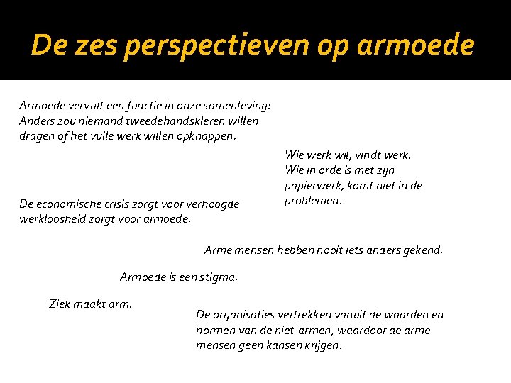 De zes perspectieven op armoede Armoede vervult een functie in onze samenleving: Anders zou