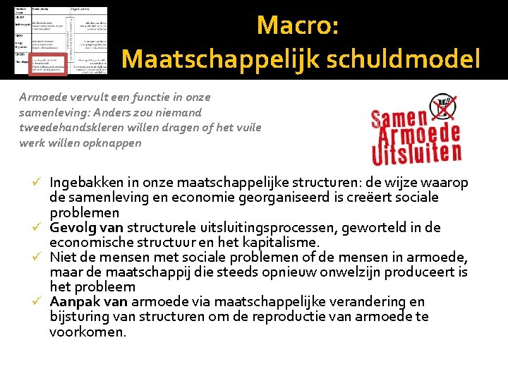 Macro: Maatschappelijk schuldmodel Armoede vervult een functie in onze samenleving: Anders zou niemand tweedehandskleren