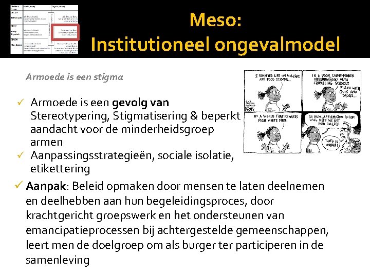 Meso: Institutioneel ongevalmodel Armoede is een stigma Armoede is een gevolg van Stereotypering, Stigmatisering