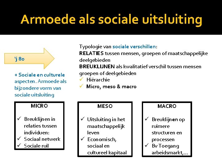 Armoede als sociale uitsluiting ‘j 80 + Sociale en culturele aspecten. Armoede als bijzondere
