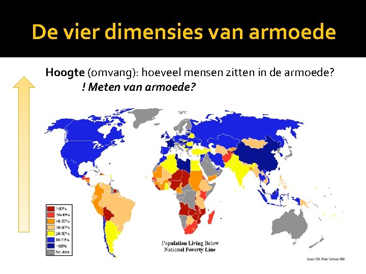 De vier dimensies van armoede Hoogte (omvang): hoeveel mensen zitten in de armoede? !