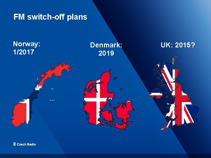 FM switch-off plans Norway: 1/2017 Denmark: 2019 UK: 2015? 