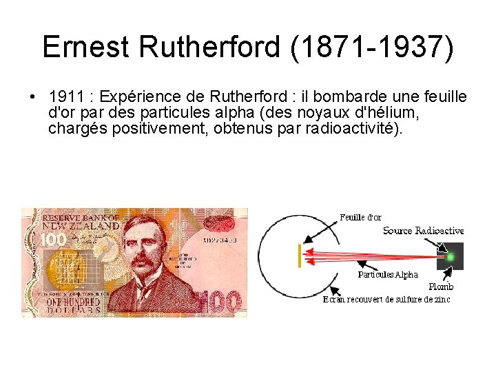 Ernest Rutherford (1871 -1937) • 1911 : Expérience de Rutherford : il bombarde une