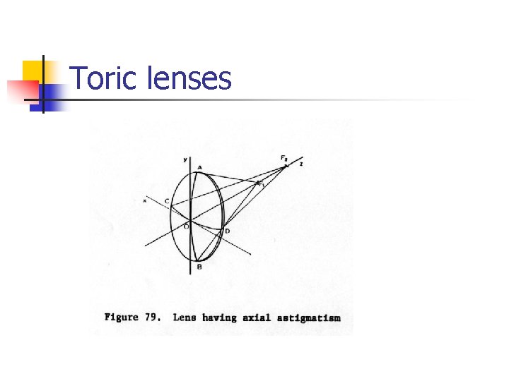 Toric lenses 