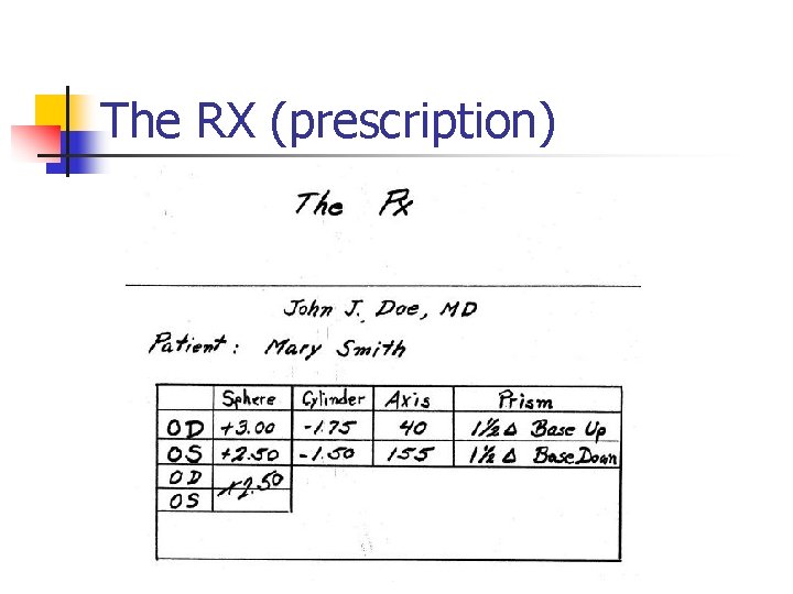 The RX (prescription) 