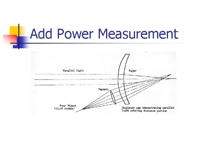 Add Power Measurement 