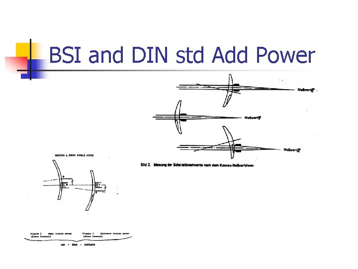 BSI and DIN std Add Power 